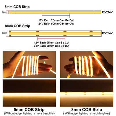 Προσαρμογή COB Led Strip Light IP20 8mm 12V24V 320leds Ροζ για εσωτερικά και εξωτερικά