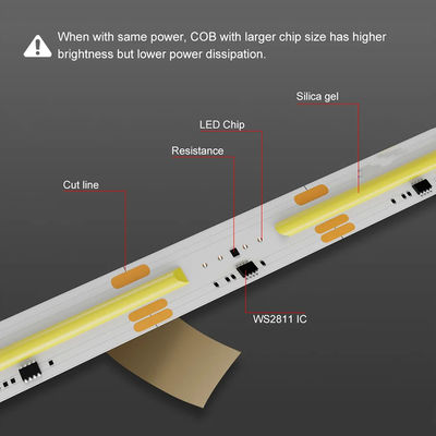 12V/24V ρεύμα ρεύματος LED με 3000K θερμό λευκό COB SMD2835 360LEDs