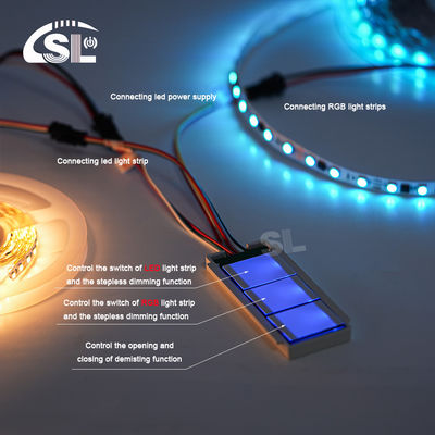 8mm 2811 60Ds DC12V RGB LED Light Strip για περιβάλλον και κατοικίες