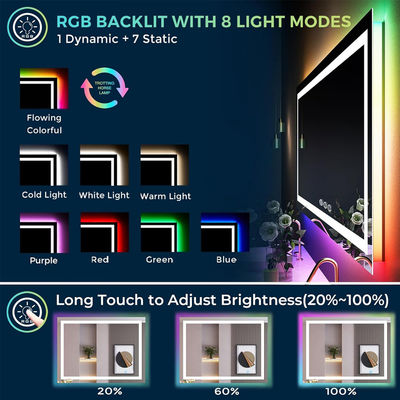 8mm 2811 60Ds DC12V RGB LED Light Strip για περιβάλλον και κατοικίες