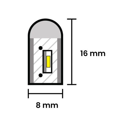 IP65 Αδιάβροχο μπλε LED Neon Flex με 120 LED/M και θερμοκρασία λειτουργίας 40 60C