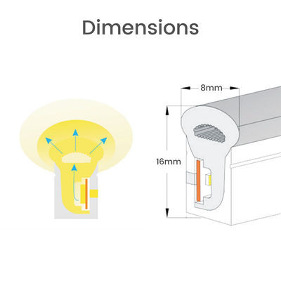 Νεον Φλεξ DC 12V IP65 Αδιάβροχο 8x16mm 120 LEDs/M Πλήρες Κιτ 12V για ενεργειακή λειτουργία