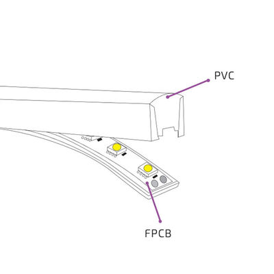 4100K 48V 16x16mm επίπεδο σχήμα κατακόρυφη κάμψη IP65 αδιάβροχο LED Neon Flex 3000K