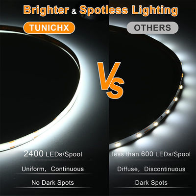 DC 12V24V 8mm10mm πλάτος 320Leds 6500K λευκό υψηλή φωτεινότητα ευέλικτο COB Led Strip Light για κουζίνα σαλόνι