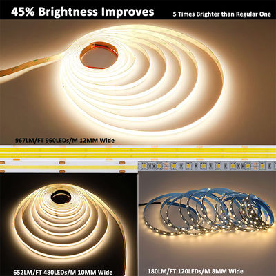 Έξυπνο φωτισμό COB Led Strip Light για προσαρμογή στο υπνοδωμάτιο ξενοδοχείου εσωτερική διακόσμηση