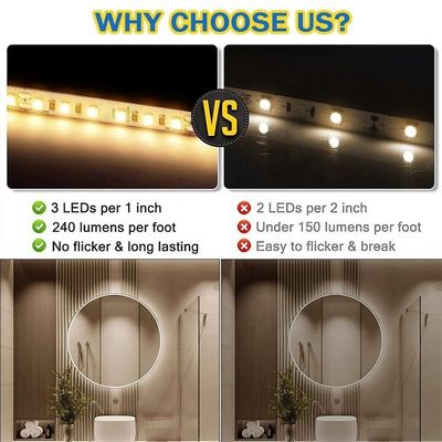 8mm 240leds 6500K Cold White SMD2835 Led Strip Light με λειτουργία διακόπτη τηλεχειρισμού