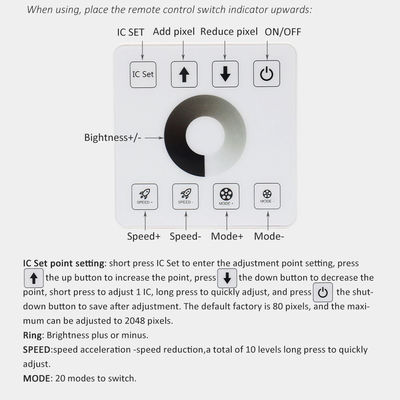Ασύρματος ελεγκτής φωτισμού LED RF Touch Panel για μονοχρωματικά διχρωματικά και RGB φώτα