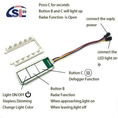 Προσαρμόσιμη 12V/24V 5A 60W/120W Rader PIR αισθητήρας κίνησης Διακόπτης φωτός LED Πηγή φωτός 1NO/1NC Συνδυασμός διακόπτη μπάνιο