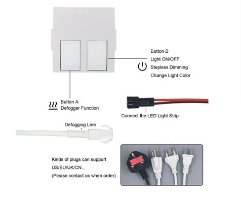 24W Smart LED Dual Touch Dimming Sensor με ενσωματωμένη παροχή ρεύματος για έλεγχο και απομίμηση με ένα/τρία χρώματα