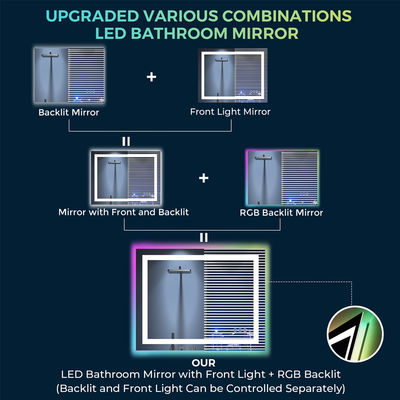 Αισθητήρας αφής 103g DC 12V 5A 60W Defogger Pad Mirror RGB Led Stepless Dimming Τρία κουμπιά διακόπτη ελέγχου